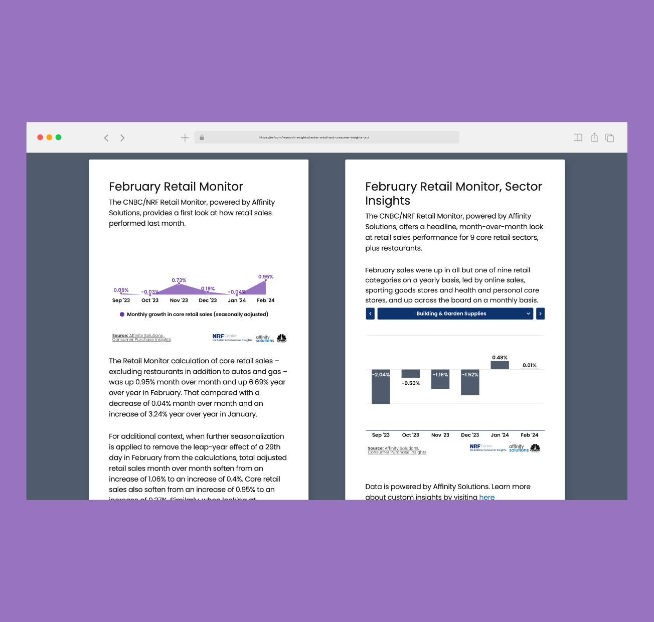 NRF Center for Retail & Consumer Insights Dashboard